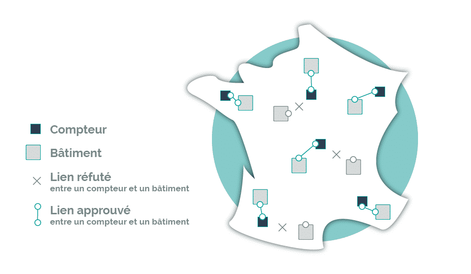 Relier chaque bâtiment à son compteur grâce au data-mapping