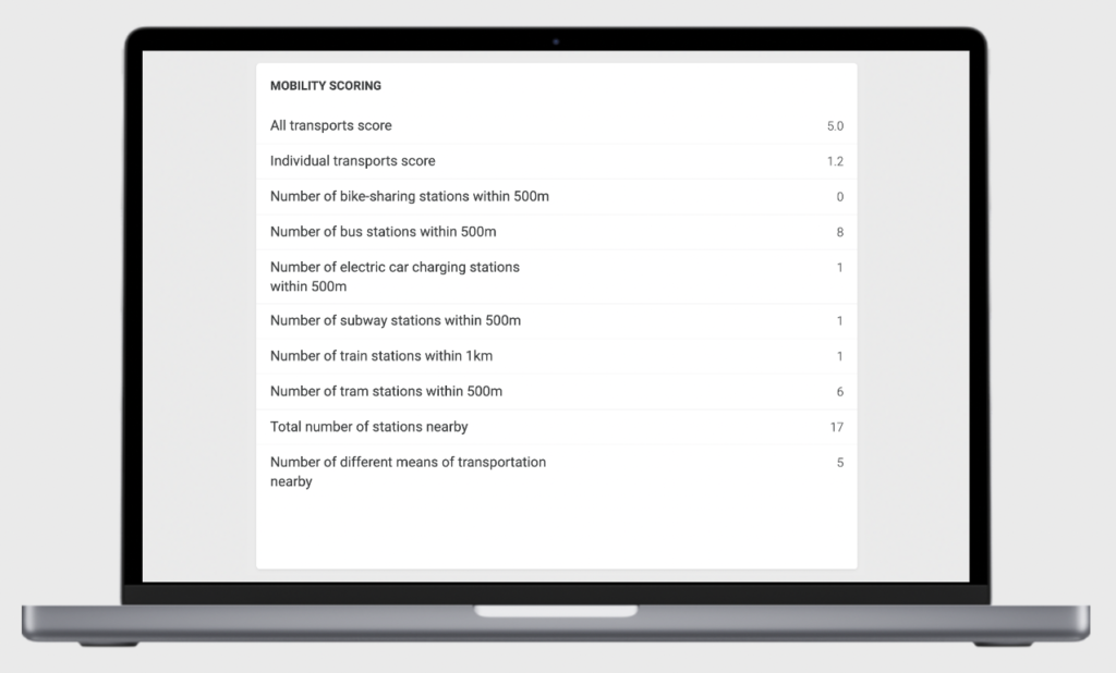 Screenshot of the Deepki Ready platform showcasing the Mobility Scoring tool
