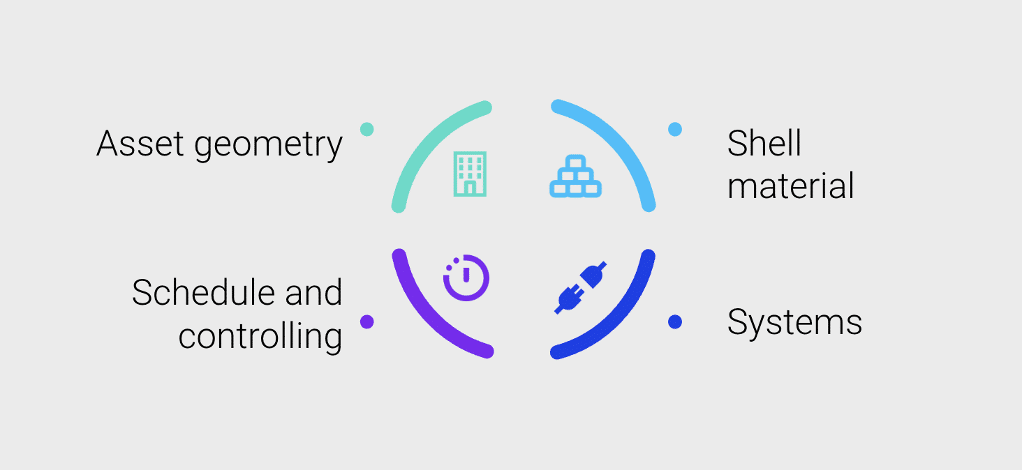 Powering decarbonization with data-driven real estate retrofits - Deepki