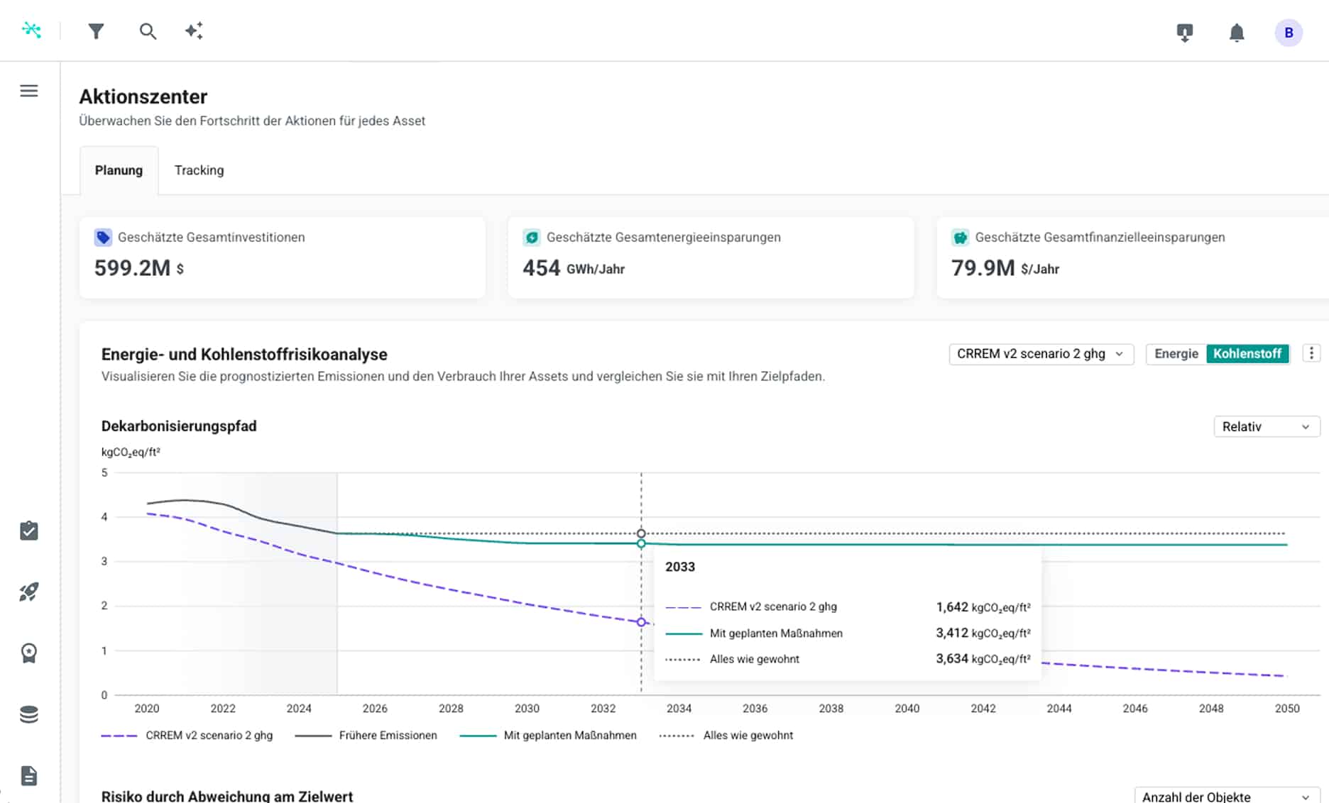 Product Dashboard Preview